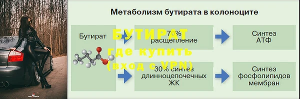 MESCALINE Алексин